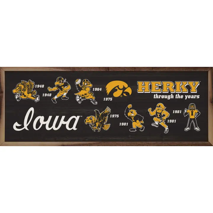 Herky Through The Years Vertical University Of Iowa Black