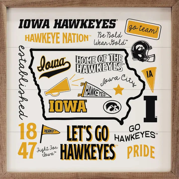 Collage University Of Iowa
